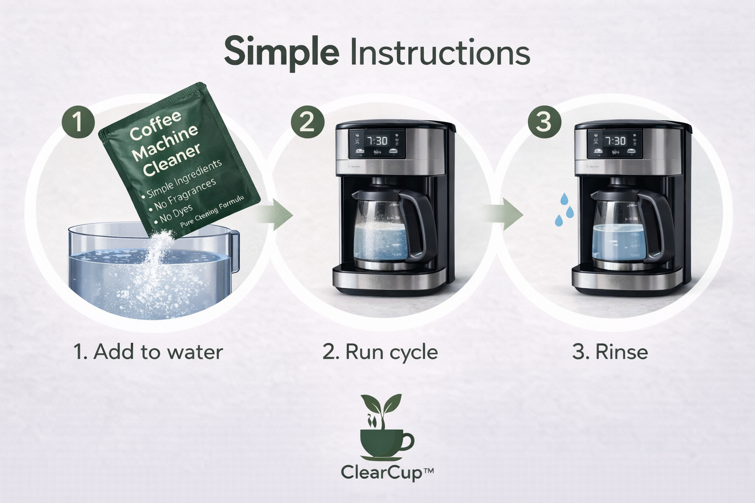 ClearCup™ Coffee Machine Cleaner (Monthly Cleaning Formula)